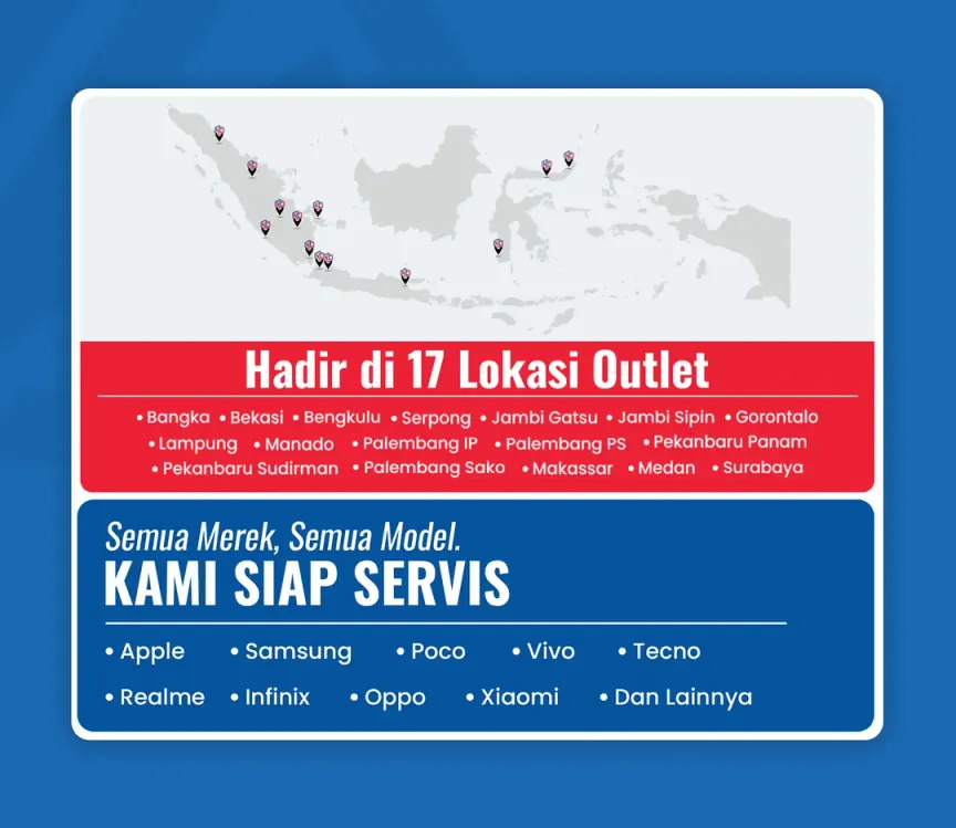 Lokasi Cabang NET CELLINDO di Seluruh Indonesia